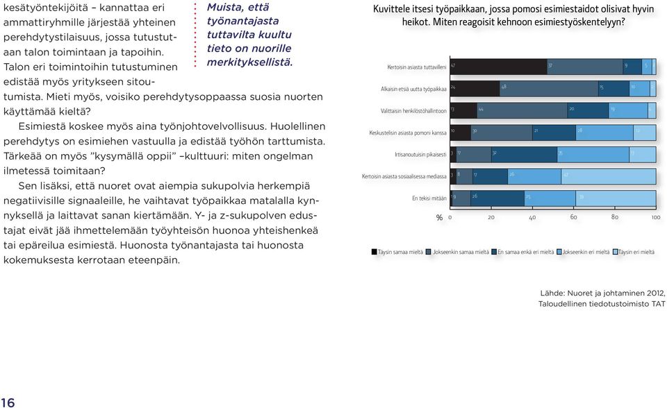 Huolellinen perehdytys on esimiehen vastuulla ja edistää työhön tarttumista. Tärkeää on myös kysymällä oppii kulttuuri: miten ongelman ilmetessä toimitaan?