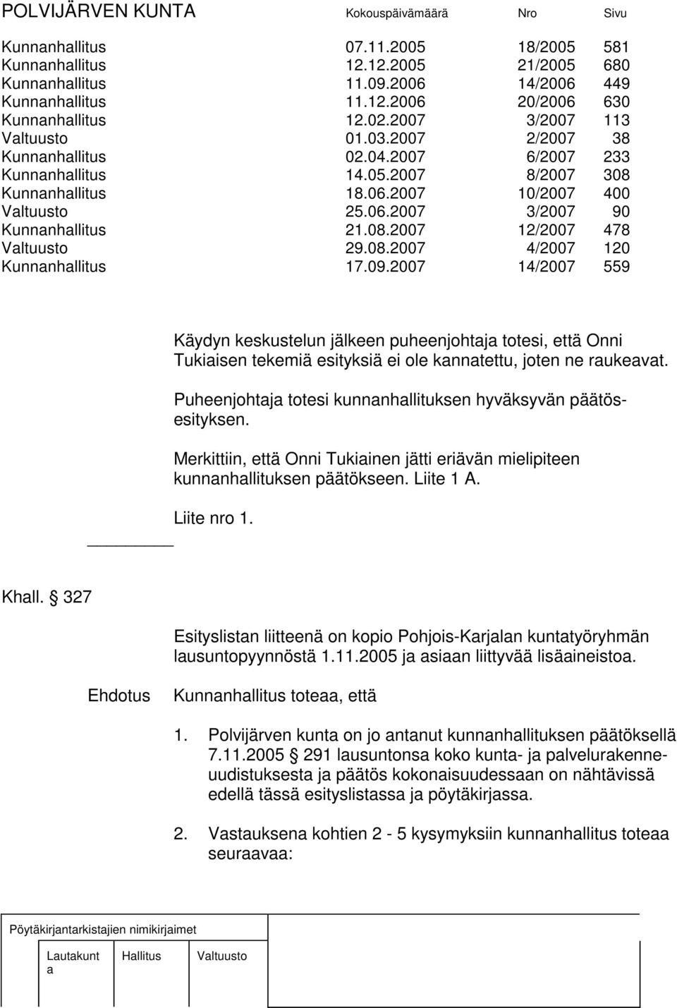 08.2007 4/2007 120 Kunnnhllitus 17.09.2007 14/2007 559 Liite nro 1. Käydyn keskustelun jälkeen puheenjohtj totesi, että Onni Tukiisen tekemiä esityksiä ei ole knntettu, joten ne rukevt.