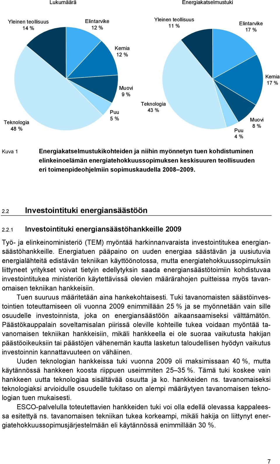 2.2 Investointituki energiansäästöön 2.2.1 Investointituki energiansäästöhankkeille 2009 Työ- ja elinkeinoministeriö (TEM) myöntää harkinnanvaraista investointitukea energiansäästöhankkeille.