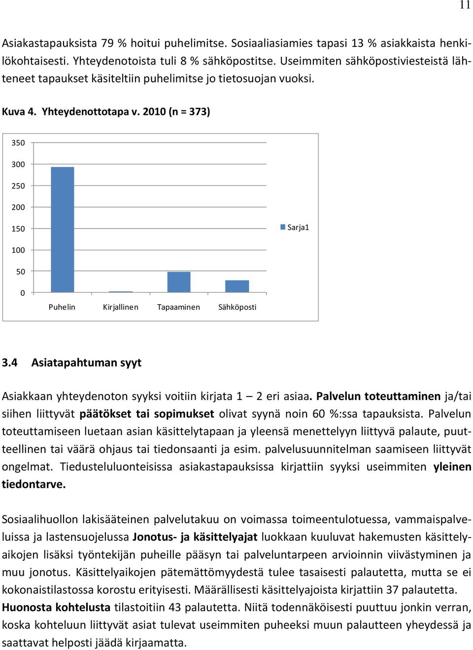 2010 (n = 373) 350 300 250 200 150 Sarja1 100 50 0 Puhelin Kirjallinen Tapaaminen Sähköposti 3.4 Asiatapahtuman syyt Asiakkaan yhteydenoton syyksi voitiin kirjata 1 2 eri asiaa.