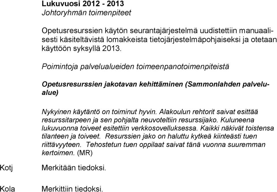 Alakoulun rehtorit saivat esit tää resurssitarpeen ja sen pohjalta neuvoteltiin resurssijako. Ku lu nee na lukuvuonna toiveet esitettiin verkkosovelluksessa.