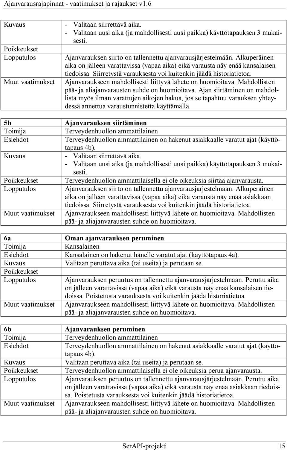 Alkuperäinen aika on jälleen varattavissa (vapaa aika) eikä varausta näy enää kansalaisen tiedoissa. Siirretystä varauksesta voi kuitenkin jäädä historiatietoa.