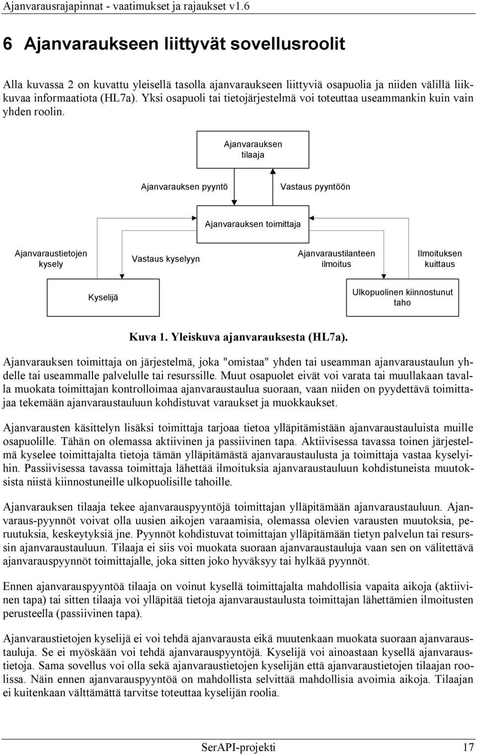 Ajanvarauksen tilaaja Ajanvarauksen pyyntö Vastaus pyyntöön Ajanvarauksen toimittaja Ajanvaraustietojen kysely Vastaus kyselyyn Ajanvaraustilanteen ilmoitus Ilmoituksen kuittaus Kyselijä Ulkopuolinen