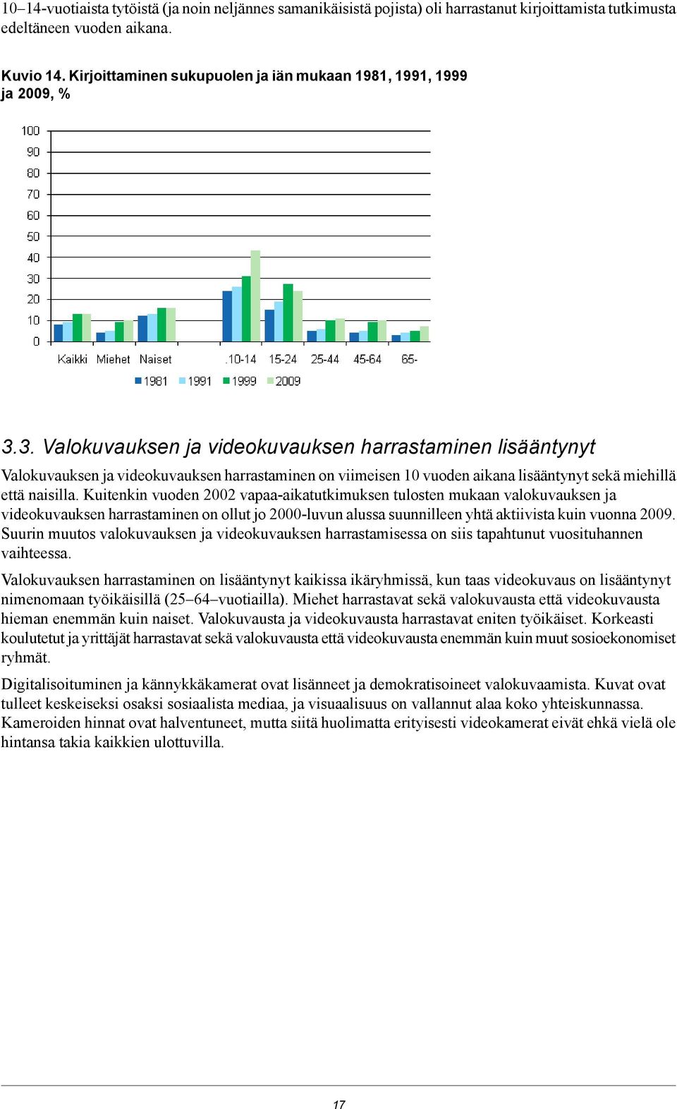 tulosten mukaan valokuvauksen ja videokuvauksen harrastaminen on ollut jo -luvun alussa suunnilleen yhtä aktiivista kuin vuonna Suurin muutos valokuvauksen ja videokuvauksen harrastamisessa on siis