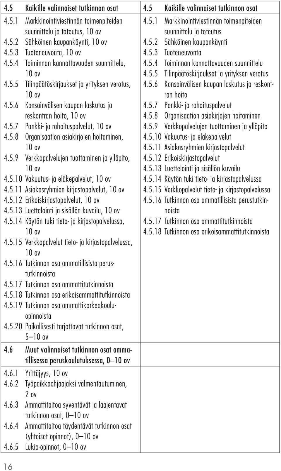 5.8 Organisaation asiakirjojen hoitaminen, 10 ov 4.5.9 Verkkopalvelujen tuottaminen ja ylläpito, 10 ov 4.5.10 Vakuutus- ja eläkepalvelut, 10 ov 4.5.11 Asiakasryhmien kirjastopalvelut, 10 ov 4.5.12 Erikoiskirjastopalvelut, 10 ov 4.