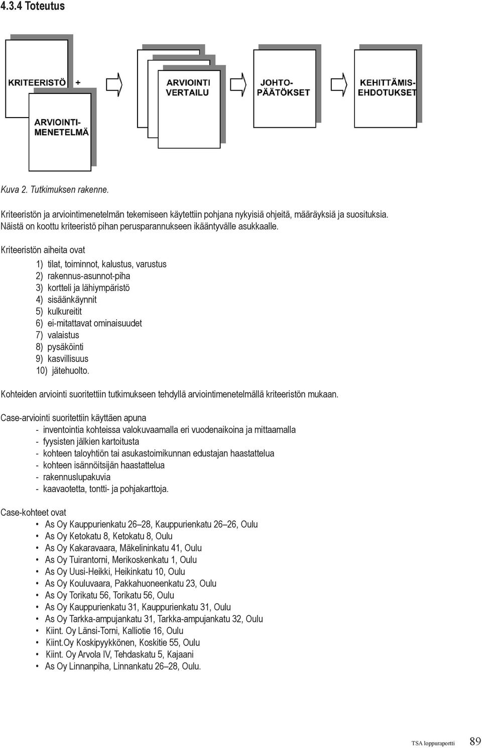 Kriteeristön aiheita ovat 1) tilat, toiminnot, kalustus, varustus 2) rakennus-asunnot-piha 3) kortteli ja lähiympäristö 4) sisäänkäynnit 5) kulkureitit 6) ei-mitattavat ominaisuudet 7) valaistus 8)