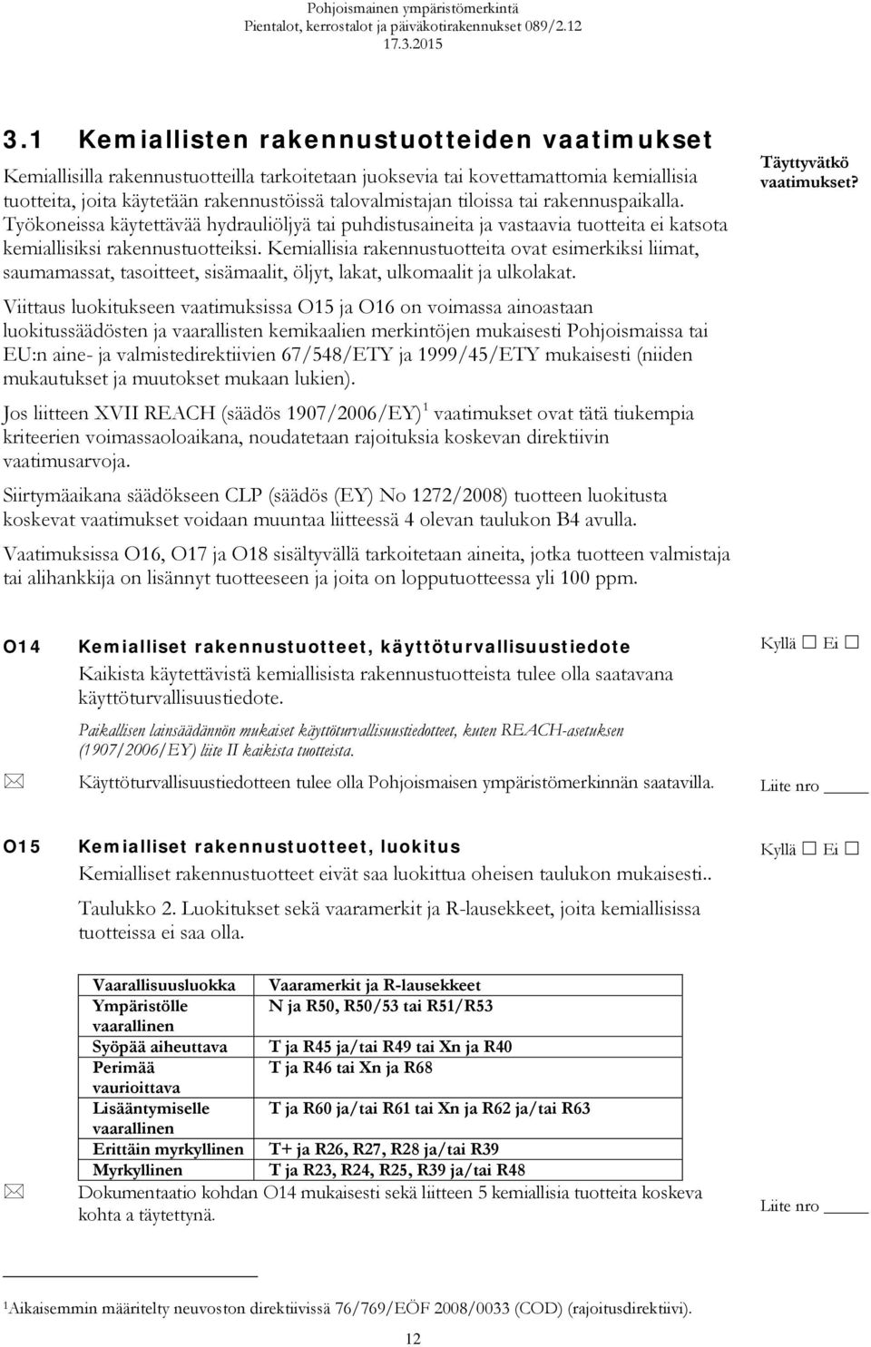 Kemiallisia rakennustuotteita ovat esimerkiksi liimat, saumamassat, tasoitteet, sisämaalit, öljyt, lakat, ulkomaalit ja ulkolakat.