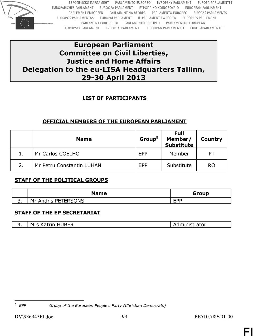 Mr Carlos COELHO EPP Member PT 2. Mr Petru Constantin LUHAN EPP Substitute RO STAFF OF THE POLITICAL GROUPS Name 3.