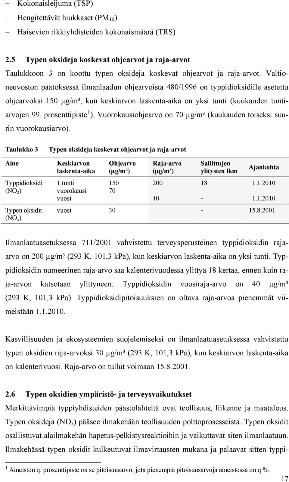 Valtionevoston päätöksessä ilmanlaadn ohjearvoista 480/1996 on typpidioksidille asetett ohjearvoksi 150 µg/m³, kn keskiarvon laskenta-aika on yksi tnti (kkaden tntiarvojen 99. prosenttipiste 1 ).