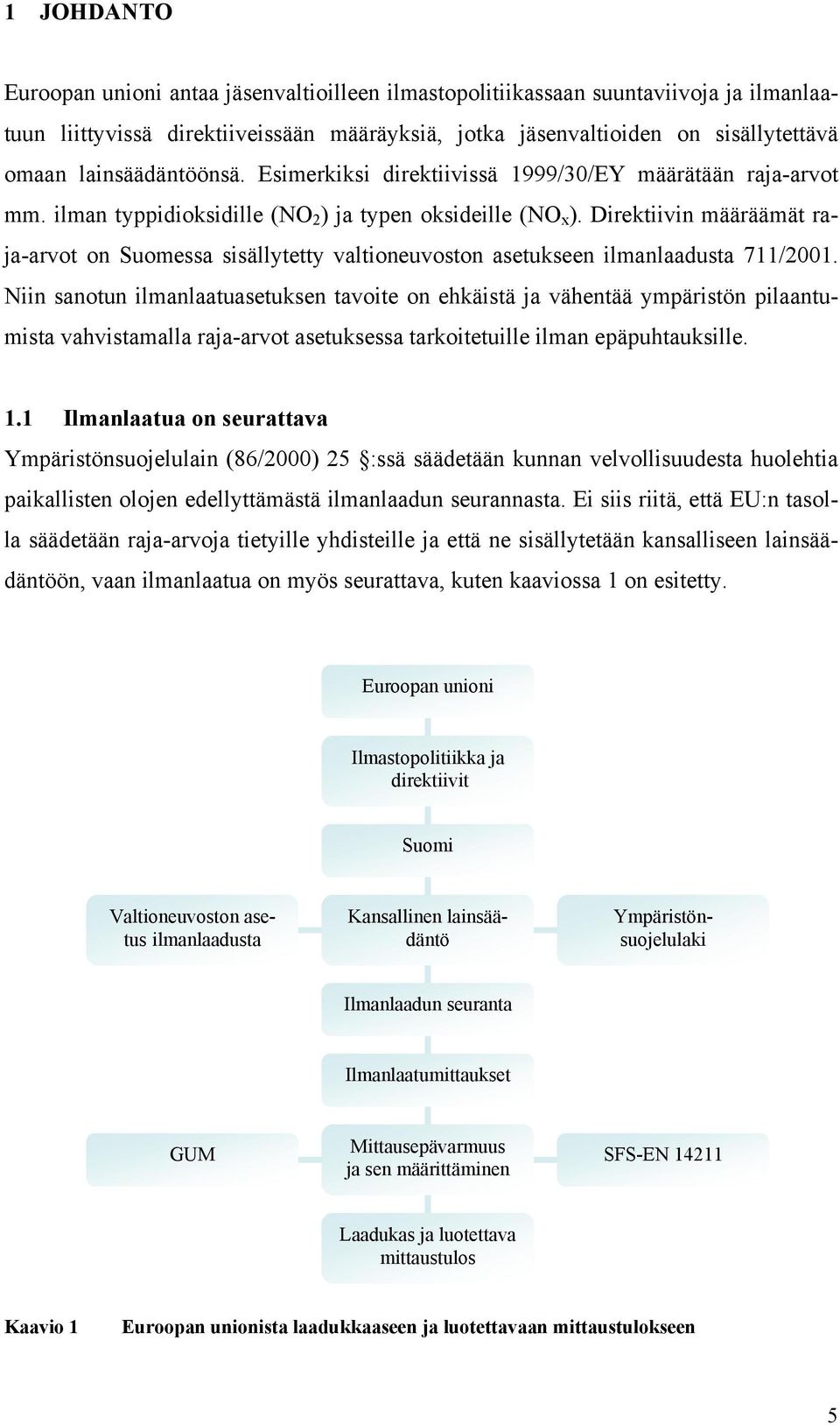 Direktiivin määräämät raja-arvot on Somessa sisällytetty valtionevoston asetkseen ilmanlaadsta 711/001.