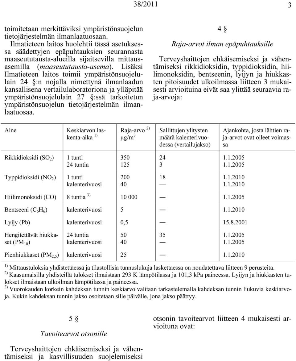 Lisäksi Ilmatieteen laitos toimii ympäristönsuojelulain 24 :n nojalla nimettynä ilmanlaadun kansallisena vertailulaboratoriona ja ylläpitää ympäristönsuojelulain 27 :ssä tarkoitetun