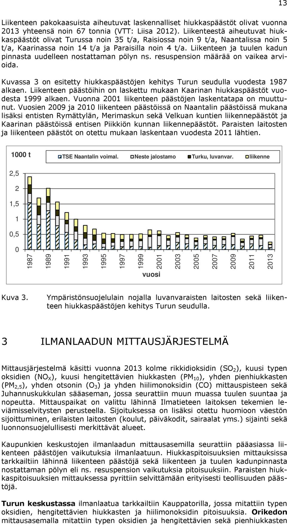 Liikenteen ja tuulen kadun pinnasta uudelleen nostattaman pölyn ns. resuspension määrää on vaikea arvioida. Kuvassa 3 on esitetty hiukkaspäästöjen kehitys Turun seudulla vuodesta 1987 alkaen.