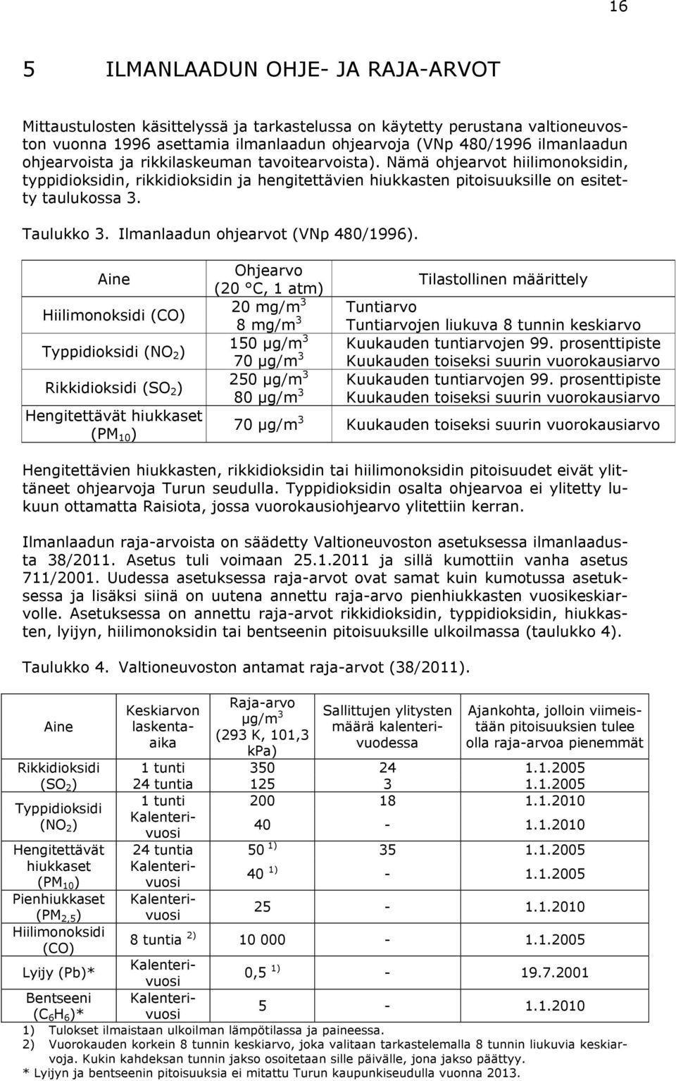 Ilmanlaadun ohjearvot (VNp 48/1996).