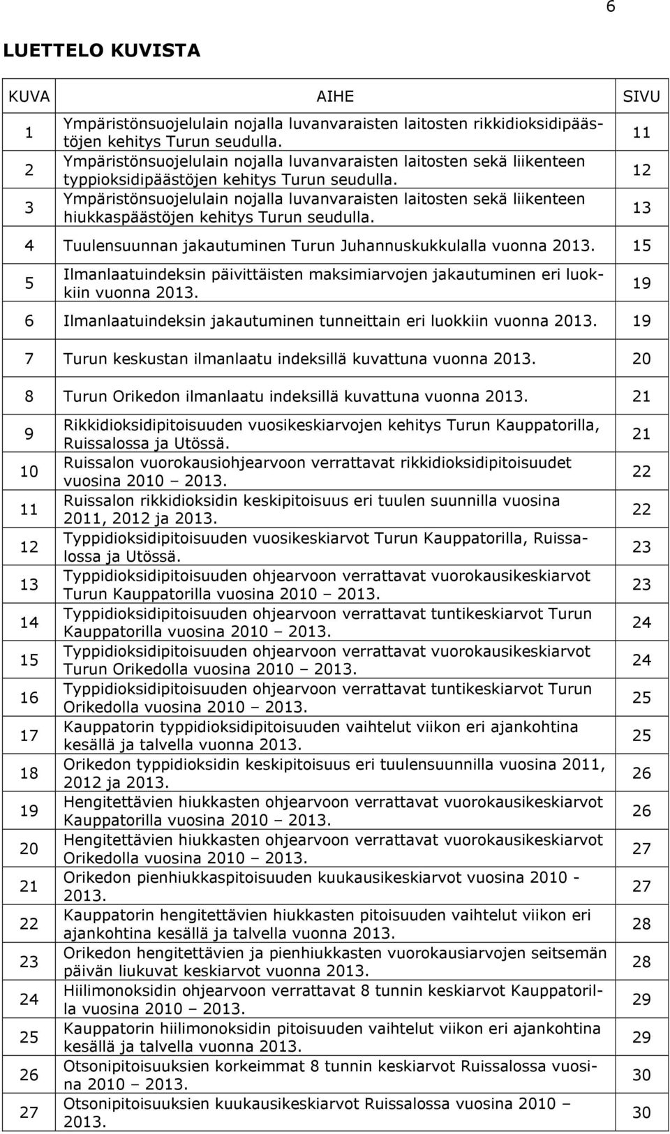 Ympäristönsuojelulain nojalla luvanvaraisten laitosten sekä liikenteen hiukkaspäästöjen kehitys Turun seudulla. 4 Tuulensuunnan jakautuminen Turun Juhannuskukkulalla vuonna 213.