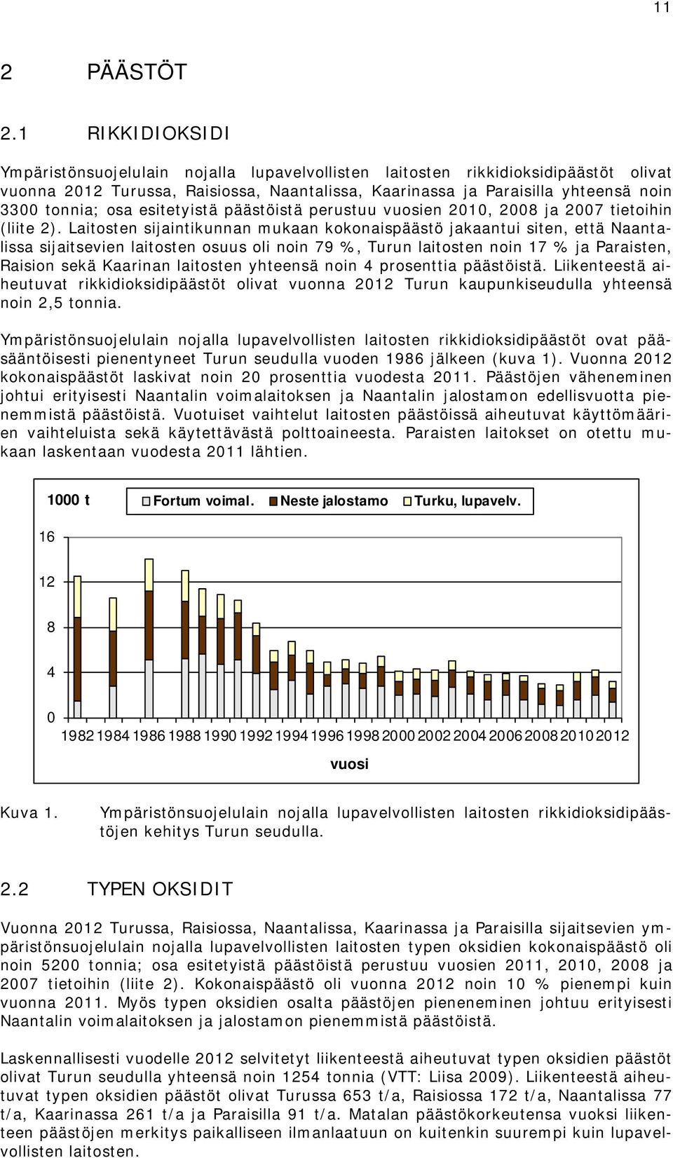 esitetyistä päästöistä perustuu vuosien 21, 28 ja 27 tietoihin (liite 2).