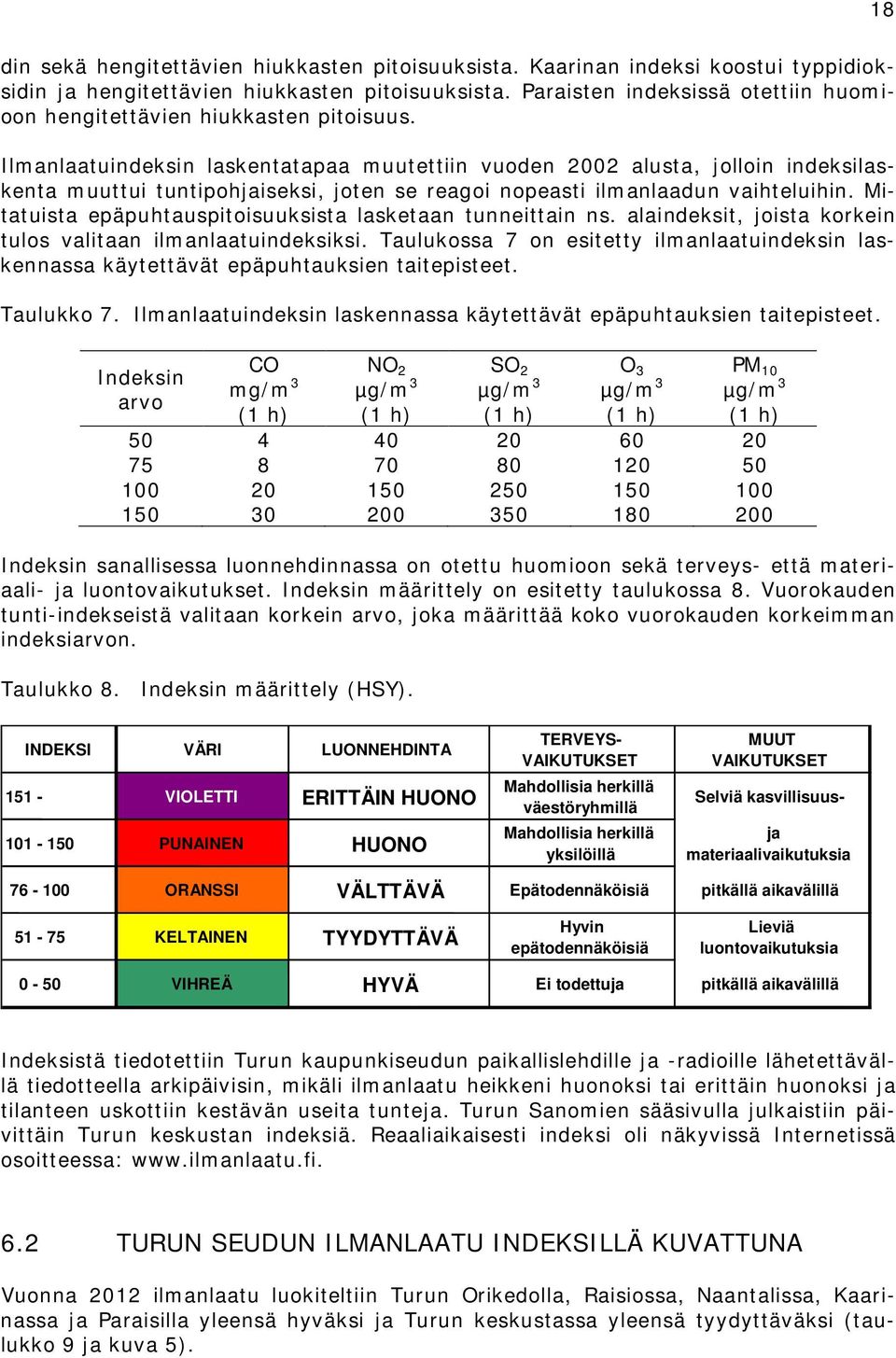 Ilmanlaatuindeksin laskentatapaa muutettiin vuoden 22 alusta, jolloin indeksilaskenta muuttui tuntipohjaiseksi, joten se reagoi nopeasti ilmanlaadun vaihteluihin.