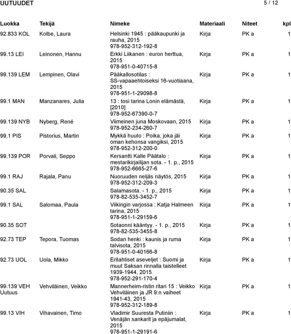 39 NYB Nyberg, René Viimeinen juna Moskovaan, 978-952-234-260-7 99. PIS Pistori, Martin Mykkä huuto : Poika, joka jäi oman kehonsa vangiksi, 978-952-32-200-0 99.
