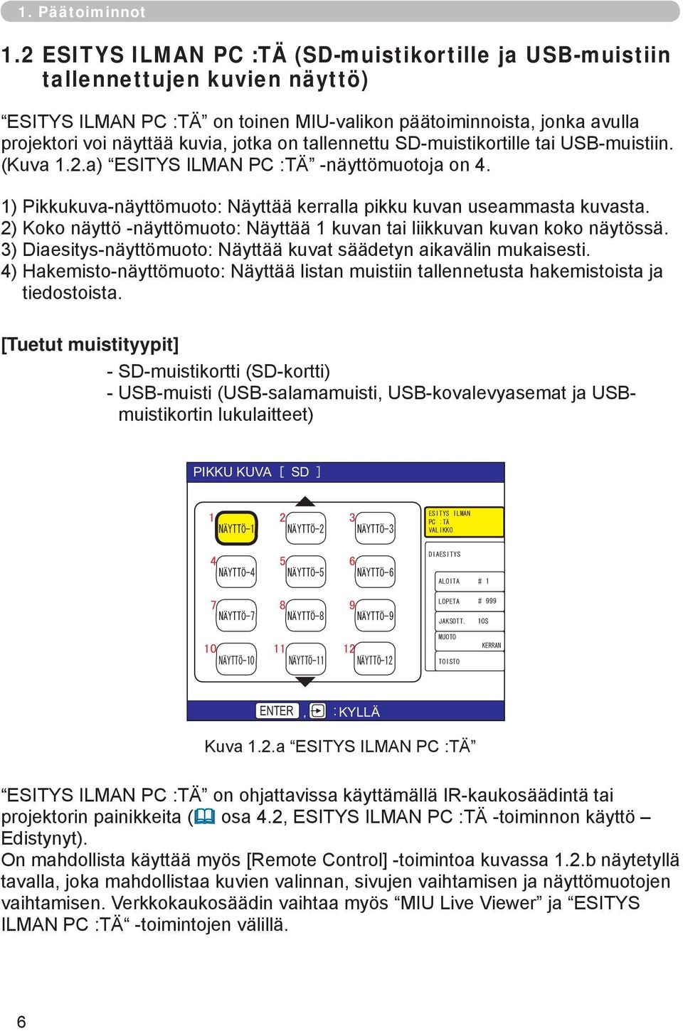 tallennettu SD-muistikortille tai USB-muistiin. (Kuva 1.2.a) ESITYS ILMAN PC :TÄ -näyttömuotoja on 4. 1) Pikkukuva-näyttömuoto: Näyttää kerralla pikku kuvan useammasta kuvasta.