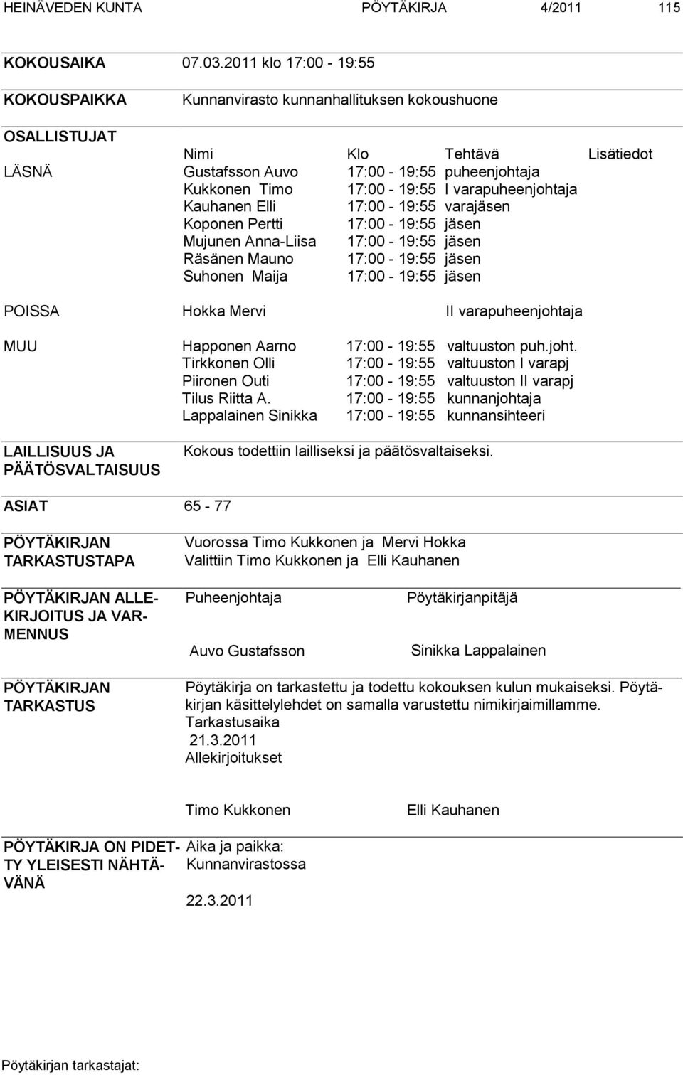 varapuheenjohtaja Kauhanen Elli 17:00-19:55 varajäsen Koponen Pertti 17:00-19:55 jäsen Mujunen Anna-Liisa 17:00-19:55 jäsen Räsänen Mauno 17:00-19:55 jäsen Suhonen Maija 17:00-19:55 jäsen POISSA