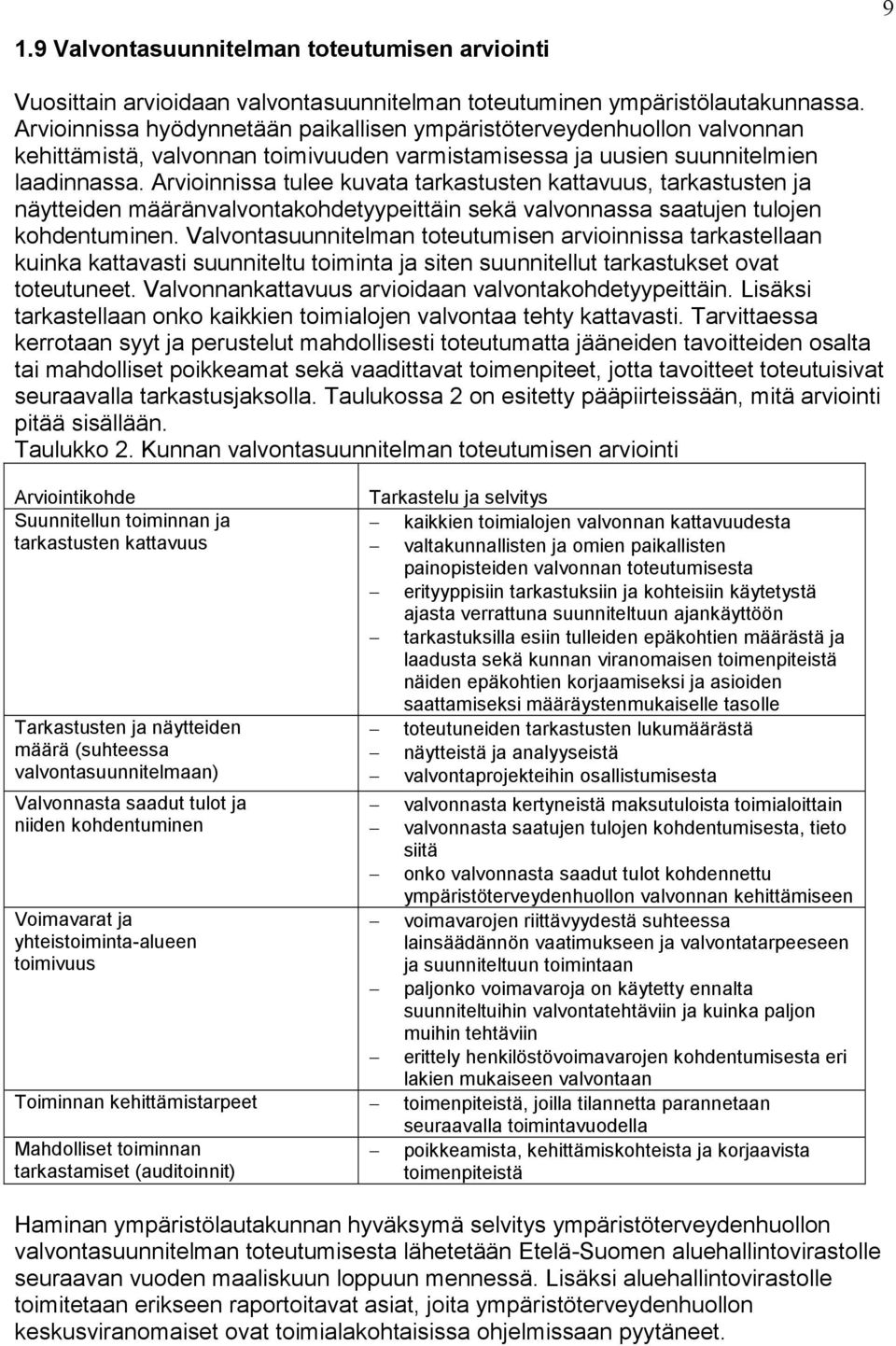 Arvioinnissa tulee kuvata tarkastusten kattavuus, tarkastusten ja näytteiden määränvalvontakohdetyypeittäin sekä valvonnassa saatujen tulojen kohdentuminen.