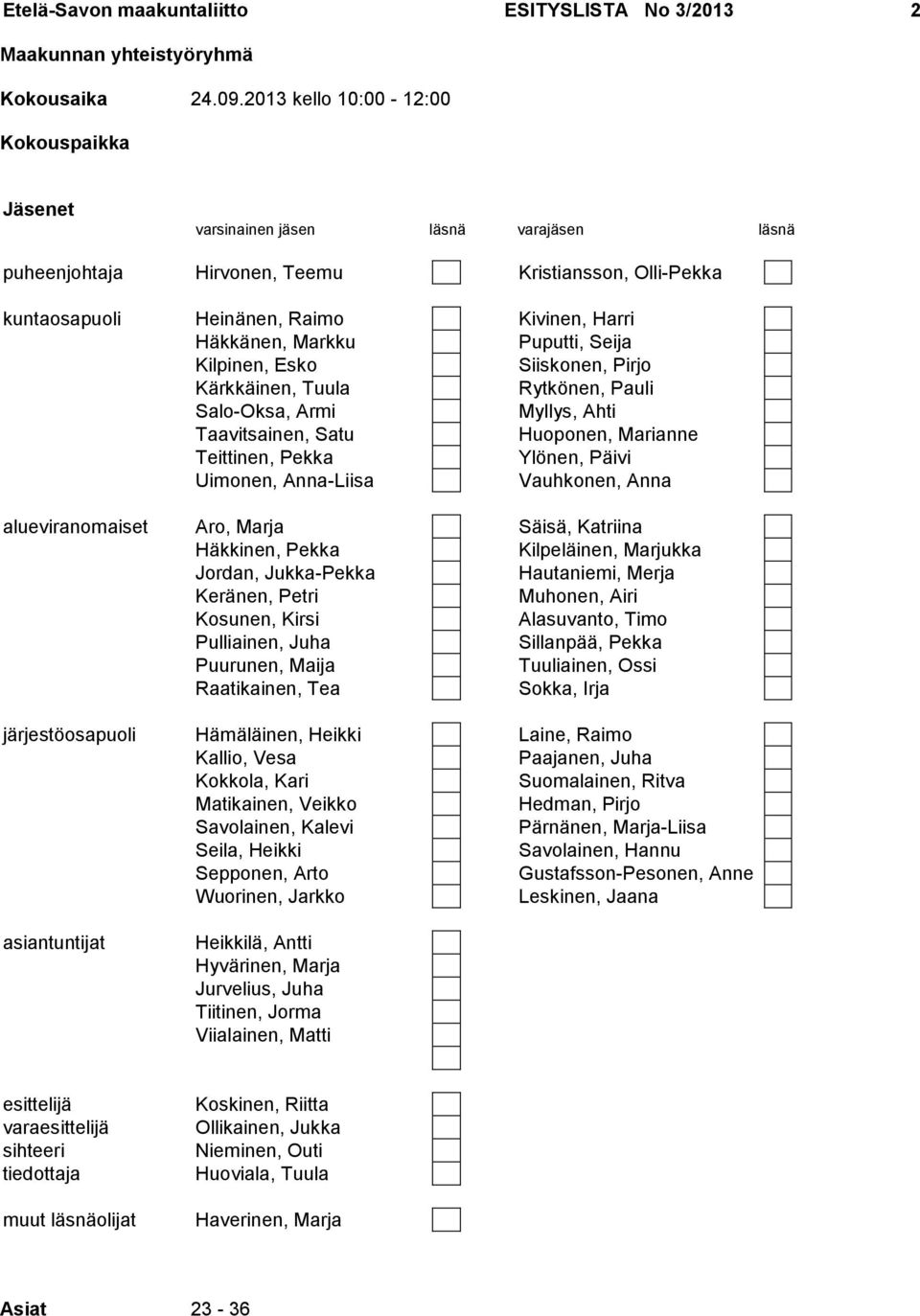 Markku Puputti, Seija Kilpinen, Esko Siiskonen, Pirjo Kärkkäinen, Tuula Rytkönen, Pauli Salo-Oksa, Armi Myllys, Ahti Taavitsainen, Satu Huoponen, Marianne Teittinen, Pekka Ylönen, Päivi Uimonen,