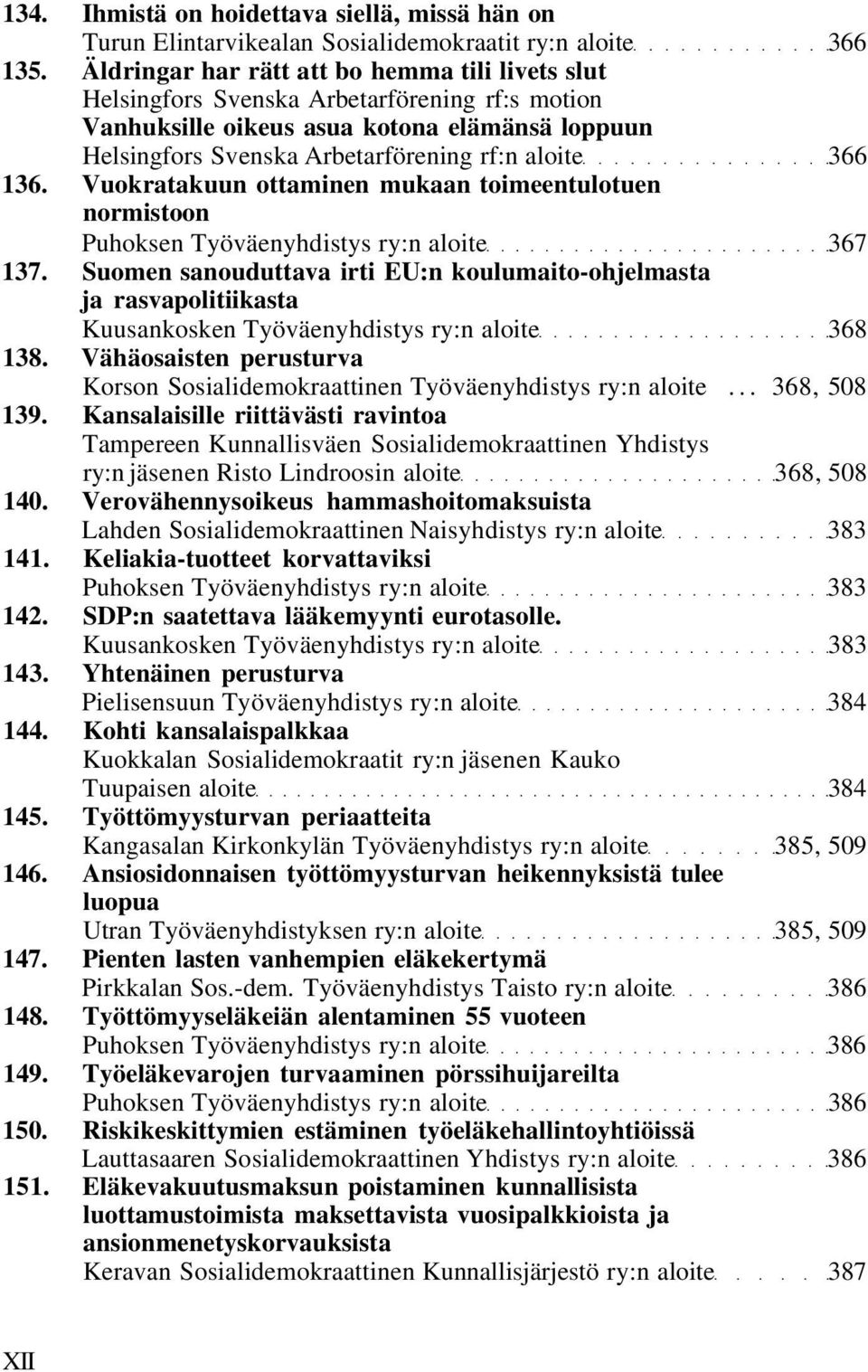 136. Vuokratakuun ottaminen mukaan toimeentulotuen normistoon Puhoksen Työväenyhdistys ry:n aloite 367 137.