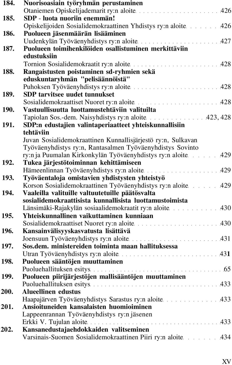 Rangaistusten poistaminen sd-ryhmien sekä eduskuntaryhmän "pelisäännöistä" Puhoksen Työväenyhdistys ry:n aloite 428 189. SDP tarvitsee uudet tunnukset Sosialidemokraattiset Nuoret ry:n aloite 428 190.