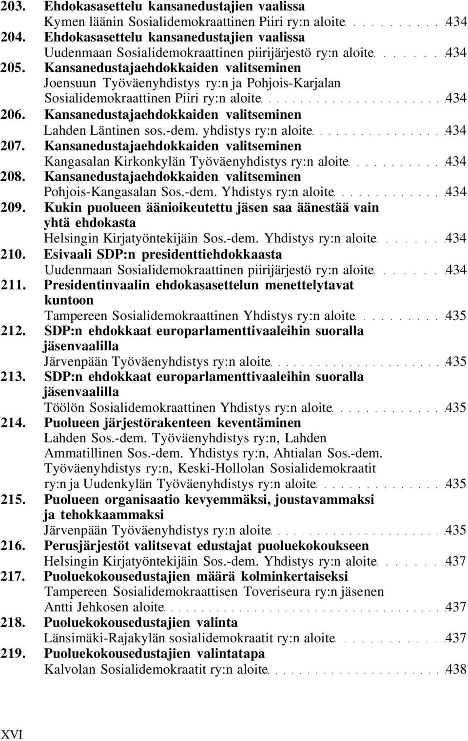 Kansanedustajaehdokkaiden valitseminen Joensuun Työväenyhdistys ry:n ja Pohjois-Karjalan Sosialidemokraattinen Piiri ry:n aloite 434 206. Kansanedustajaehdokkaiden valitseminen Lahden Läntinen sos.