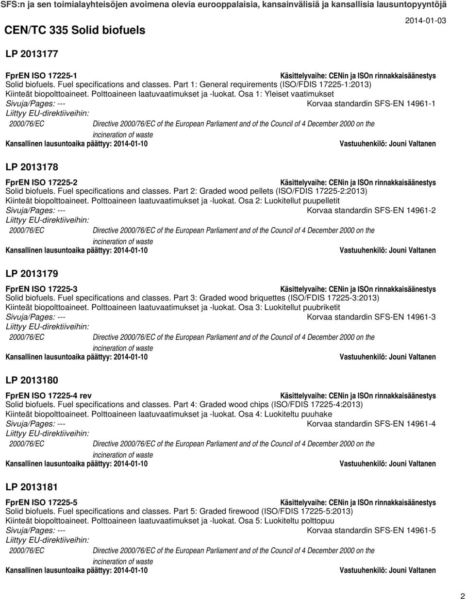 Osa 1: Yleiset vaatimukset Korvaa standardin SFS-EN 14961-1 2000/76/EC Directive 2000/76/EC of the European Parliament and of the Council of 4 December 2000 on the incineration of waste Kansallinen