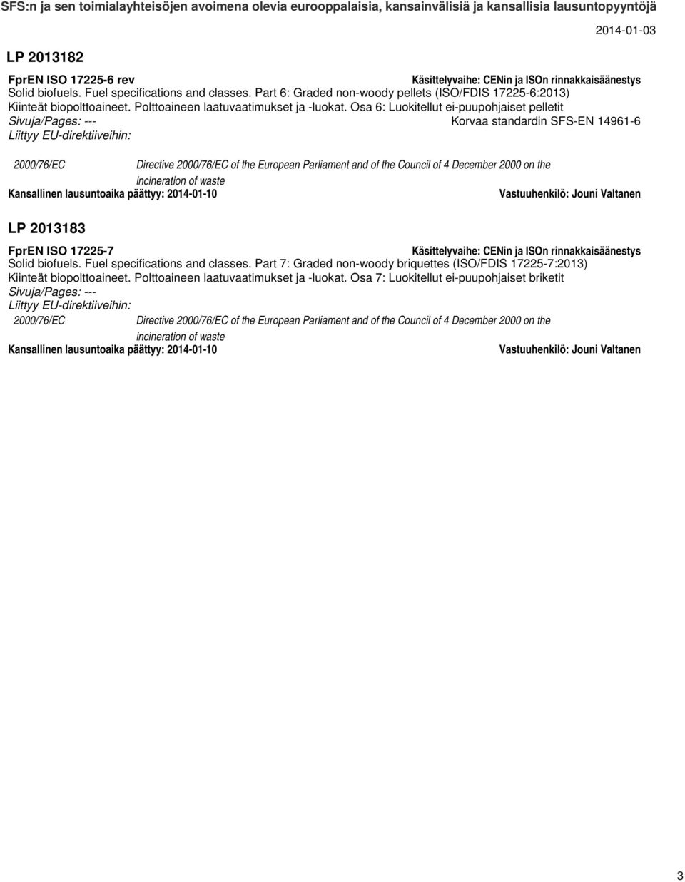 Osa 6: Luokitellut ei-puupohjaiset pelletit Korvaa standardin SFS-EN 14961-6 2000/76/EC Directive 2000/76/EC of the European Parliament and of the Council of 4 December 2000 on the incineration of