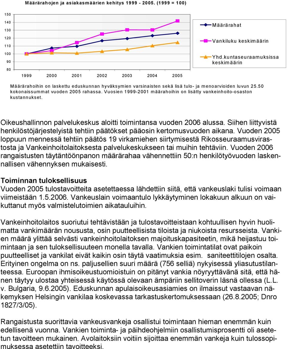 Vuosien 1999-2001 määrahoihin on lisätty vankeinhoito-osaston kustannukset. Oikeushallinnon palvelukeskus aloitti toimintansa vuoden 2006 alussa.