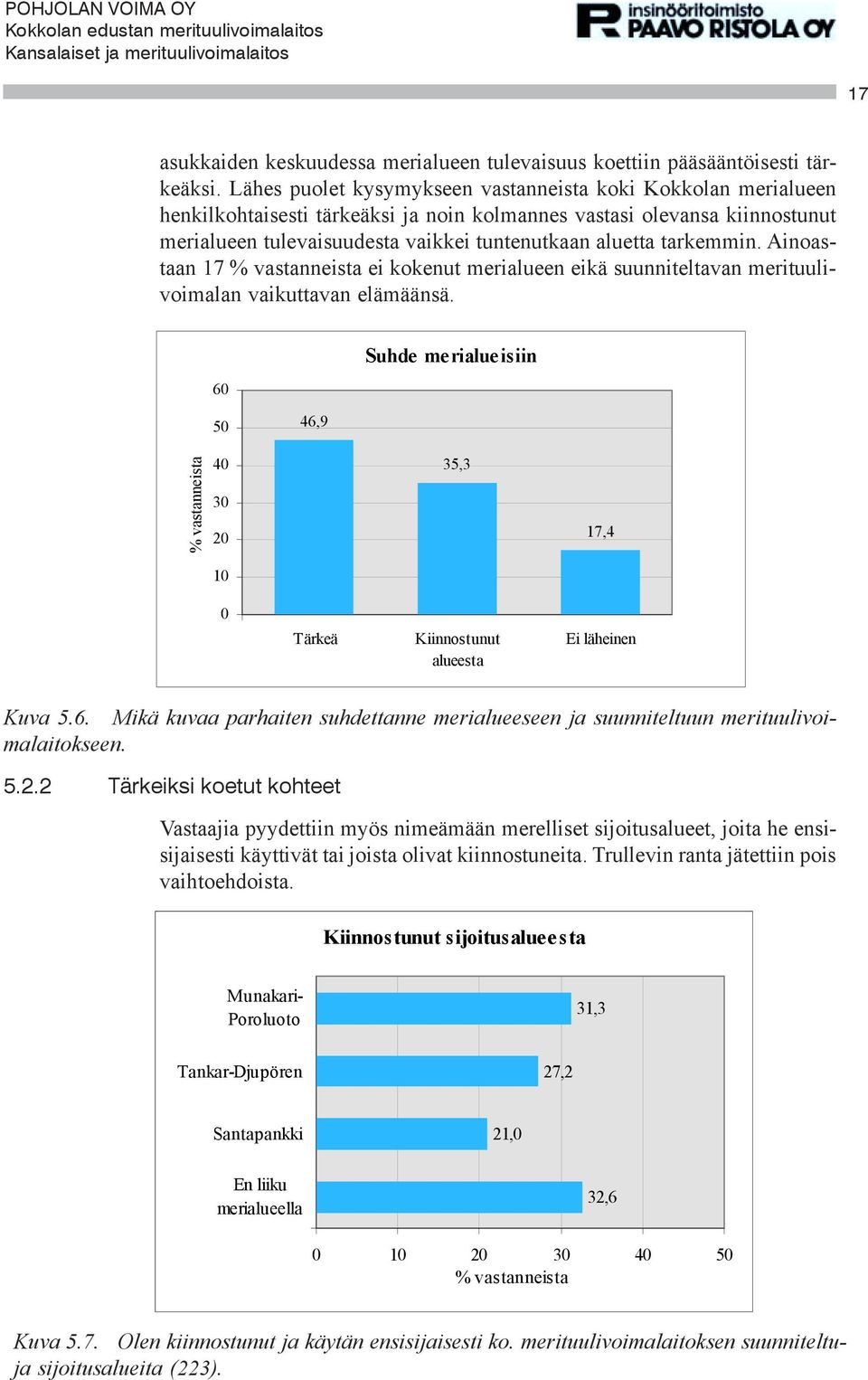 tarkemmin. Ainoastaan 17 ei kokenut merialueen eikä suunniteltavan merituulivoimalan vaikuttavan elämäänsä.