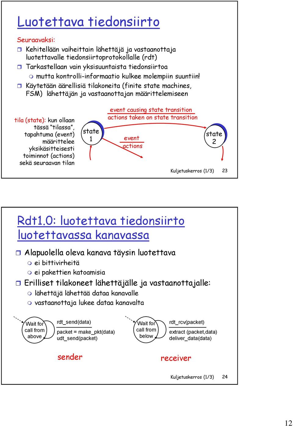 Käytetään äärellisiä tilakoneita (finite state machines, FSM) lähettäjän ja vastaanottajan määrittelemiseen tila (state): kun ollaan tässä tilassa, tapahtuma (event) määrittelee yksikäsitteisesti