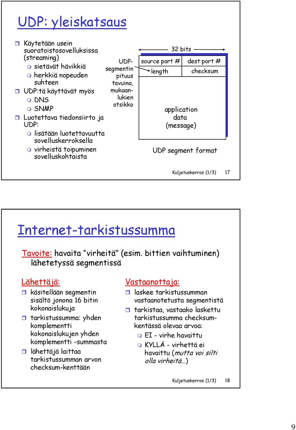 segment format Kuljetuskerros (1/3) 17 Internet-tarkistussumma Tavoite: havaita virheitä (esim.