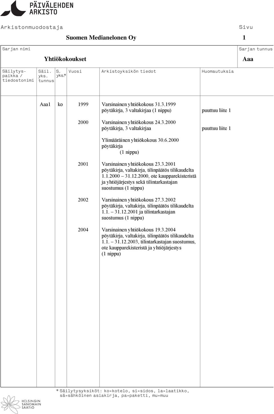 2000, ote kaupparekisteristä ja yhtiöjärjestys sekä tilintarkastajan suostumus 2002 Varsinainen yhtiökokous 27.3.2002 pöytäkirja, valtakirja, tilinpäätös tilikaudelta 1.1. 31.12.