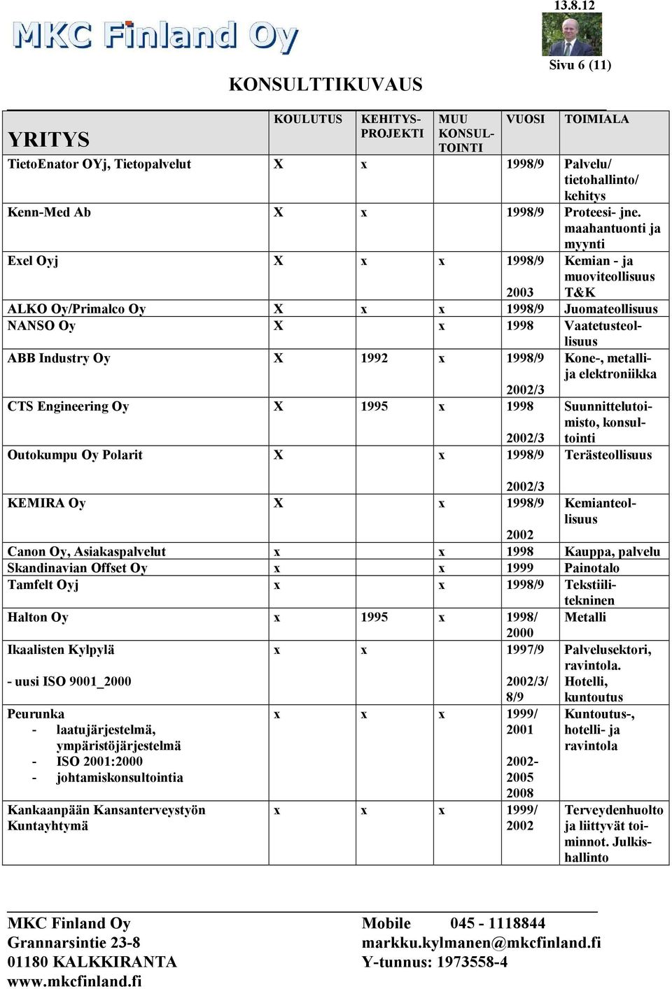 /3 CTS Engineering Oy X 1995 x 1998 /3 Outokumpu Oy Polarit X x 1998/9 /3 KEMIRA Oy X x 1998/9 Kone-, metallija elektroniikka Suunnittelutoimisto, konsultointi Terästeollisuus Kemianteollisuus Halton