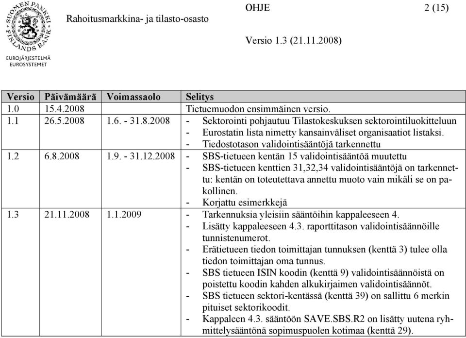 2008 - SBS-tietueen kentän 15 validointisääntöä muutettu - SBS-tietueen kenttien 31,32,34 validointisääntöjä on tarkennettu: kentän on toteutettava annettu muoto vain mikäli se on pakollinen.