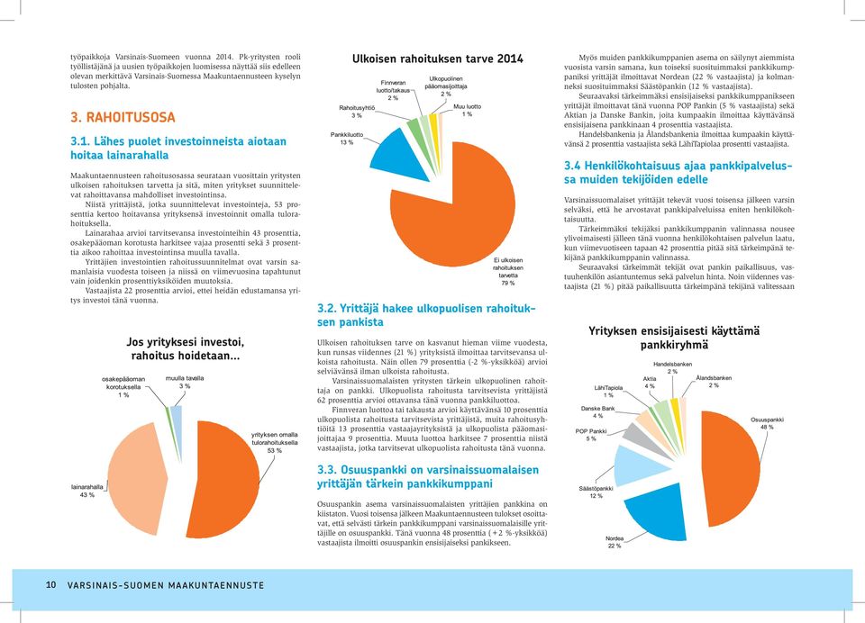 Lähes puolet investoinneista aiotaan hoitaa lainarahalla Maakuntaennusteen rahoitusosassa seurataan vuosittain yritysten ulkoisen rahoituksen tarvetta ja sitä, miten yritykset suunnittelevat