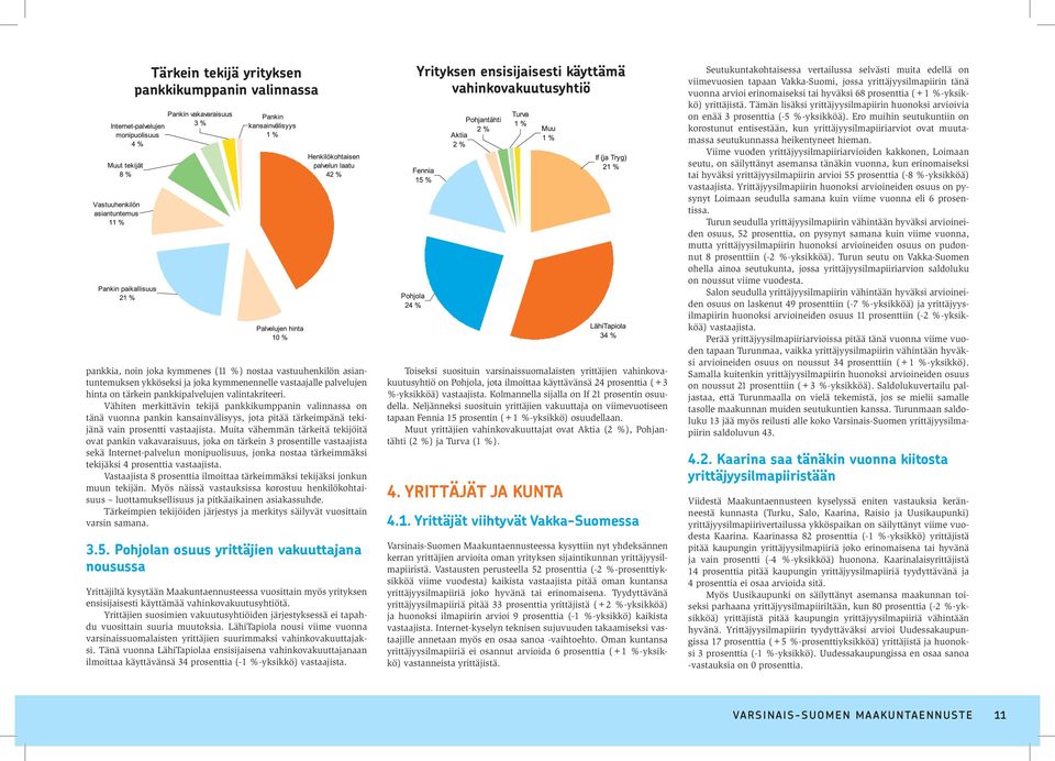 Muita vähemmän tärkeitä tekijöitä ovat pankin vakavaraisuus, joka on tärkein 3 prosentille vastaajista sekä Internet-palvelun monipuolisuus, jonka nostaa tärkeimmäksi tekijäksi 4 prosenttia