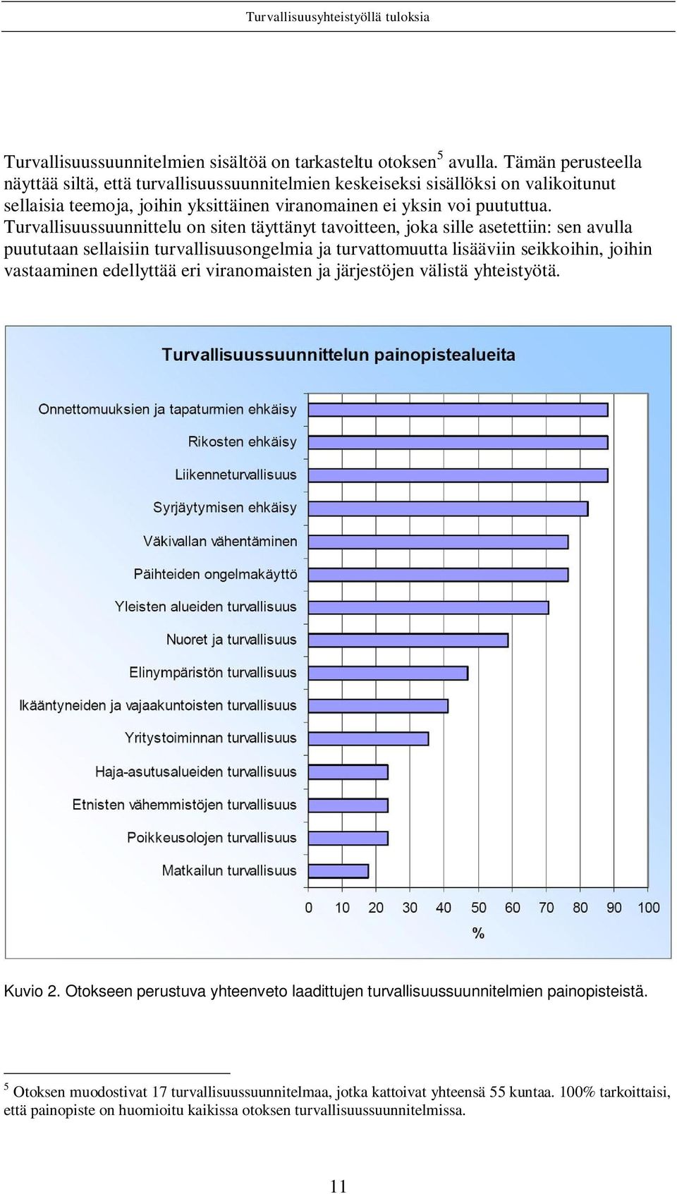 Turvallisuussuunnittelu on siten täyttänyt tavoitteen, joka sille asetettiin: sen avulla puututaan sellaisiin turvallisuusongelmia ja turvattomuutta lisääviin seikkoihin, joihin vastaaminen