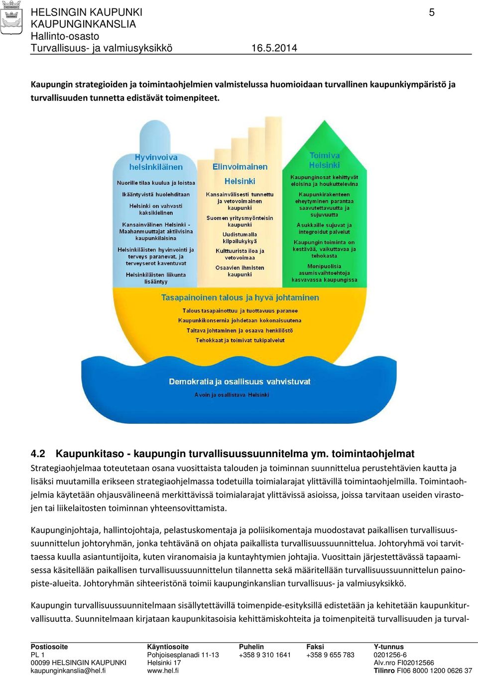 toimintaohjelmat Strategiaohjelmaa toteutetaan osana vuosittaista talouden ja toiminnan suunnittelua perustehtävien kautta ja lisäksi muutamilla erikseen strategiaohjelmassa todetuilla toimialarajat