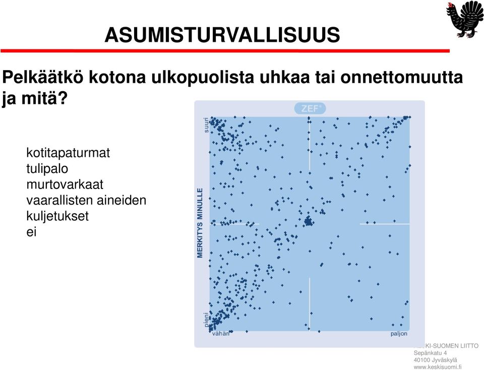 ja mitä?