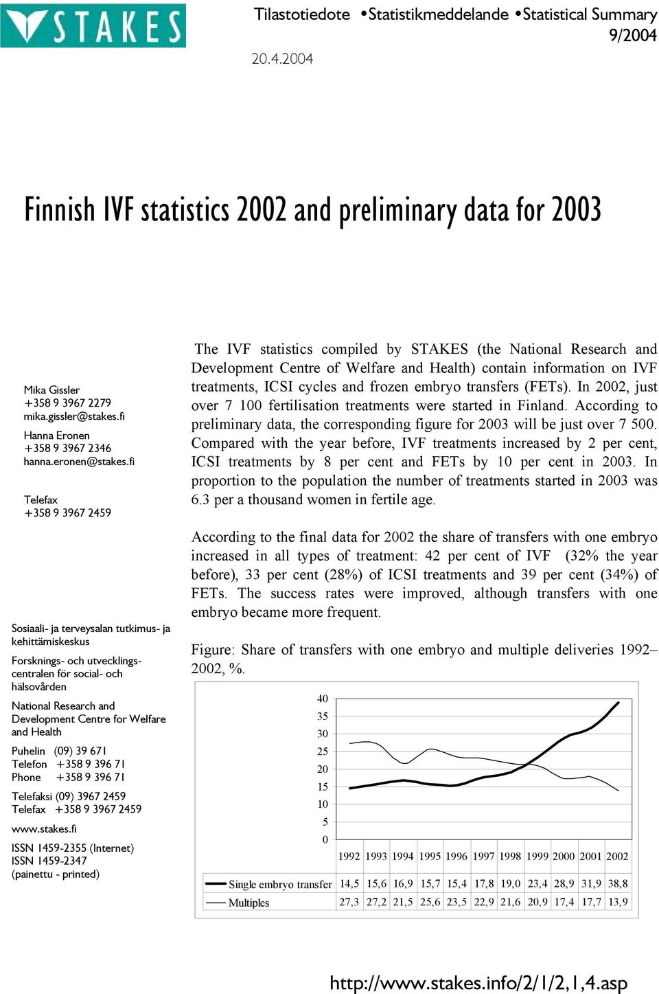 fi Telefax +358 9 3967 2459 Sosiaali- ja terveysalan tutkimus- ja kehittämiskeskus Forsknings- och utvecklingscentralen för social- och hälsovården National Research and Development Centre for