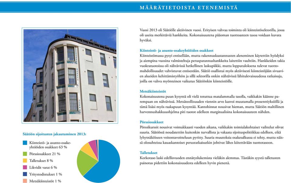 Kiinteistö- ja asunto-osakeyhtiöiden osakkeet Kiinteistömassa pysyi entisellään, mutta rakennuskustannusten aleneminen käytettiin hyödyksi ja aiempina vuosina valmisteltuja perusparannushankkeita