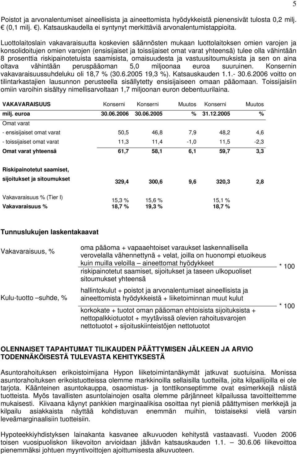 prosenttia riskipainotetuista saamisista, omaisuudesta ja vastuusitoumuksista ja sen on aina oltava vähintään peruspääoman 5,0 miljoonaa euroa suuruinen.