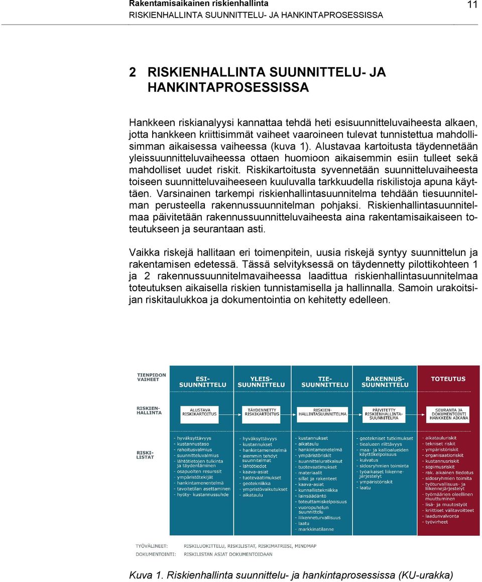 Alustavaa kartoitusta täydennetään yleissuunnitteluvaiheessa ottaen huomioon aikaisemmin esiin tulleet sekä mahdolliset uudet riskit.