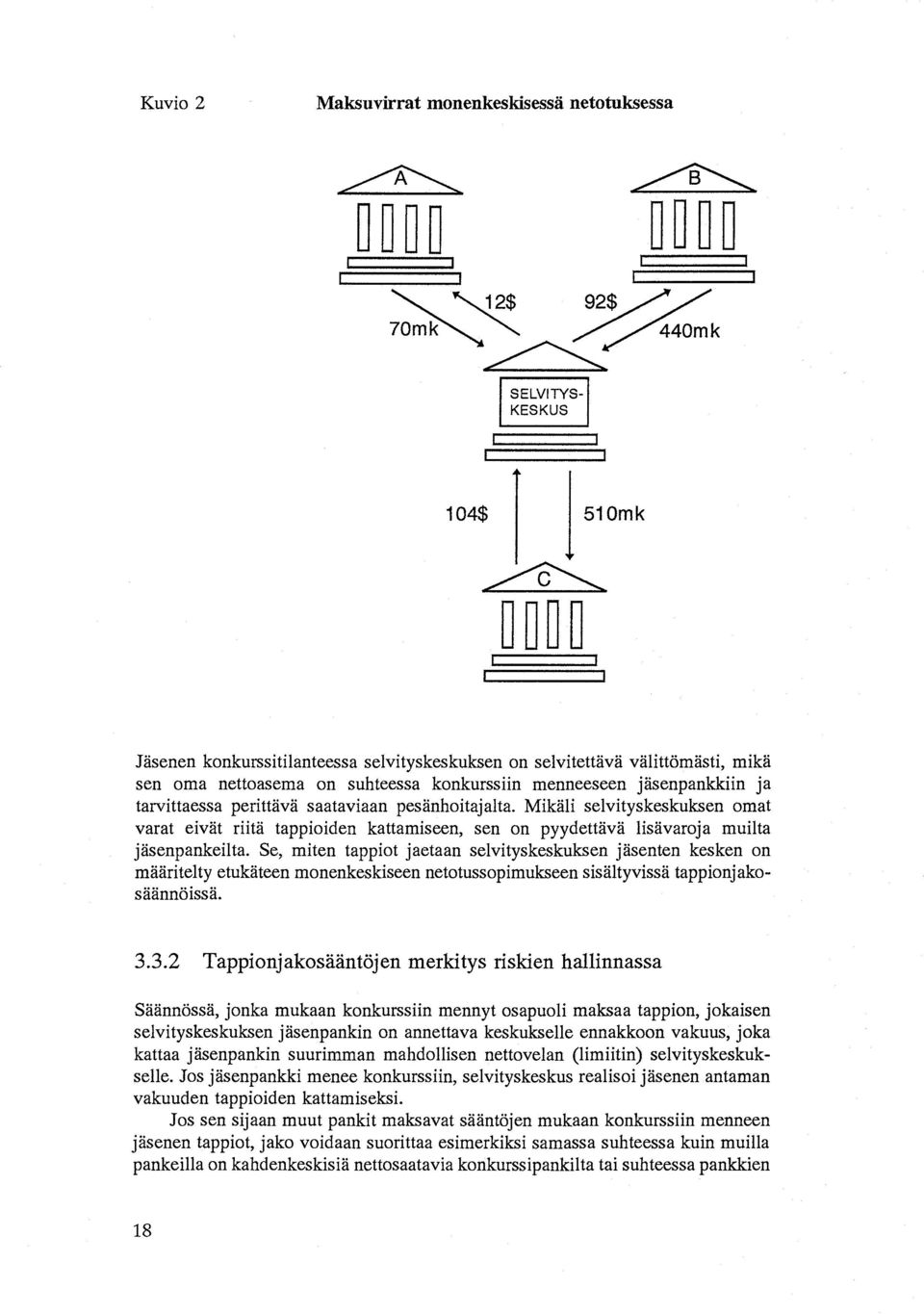 tarvittaessa perittävä saataviaan pesänhoitajalta. Mikäli selvityskeskuksen omat varat eivät riitä tappioiden kattamiseen, sen on pyydettävä lisävaroja muilta jäsenpankeilta.