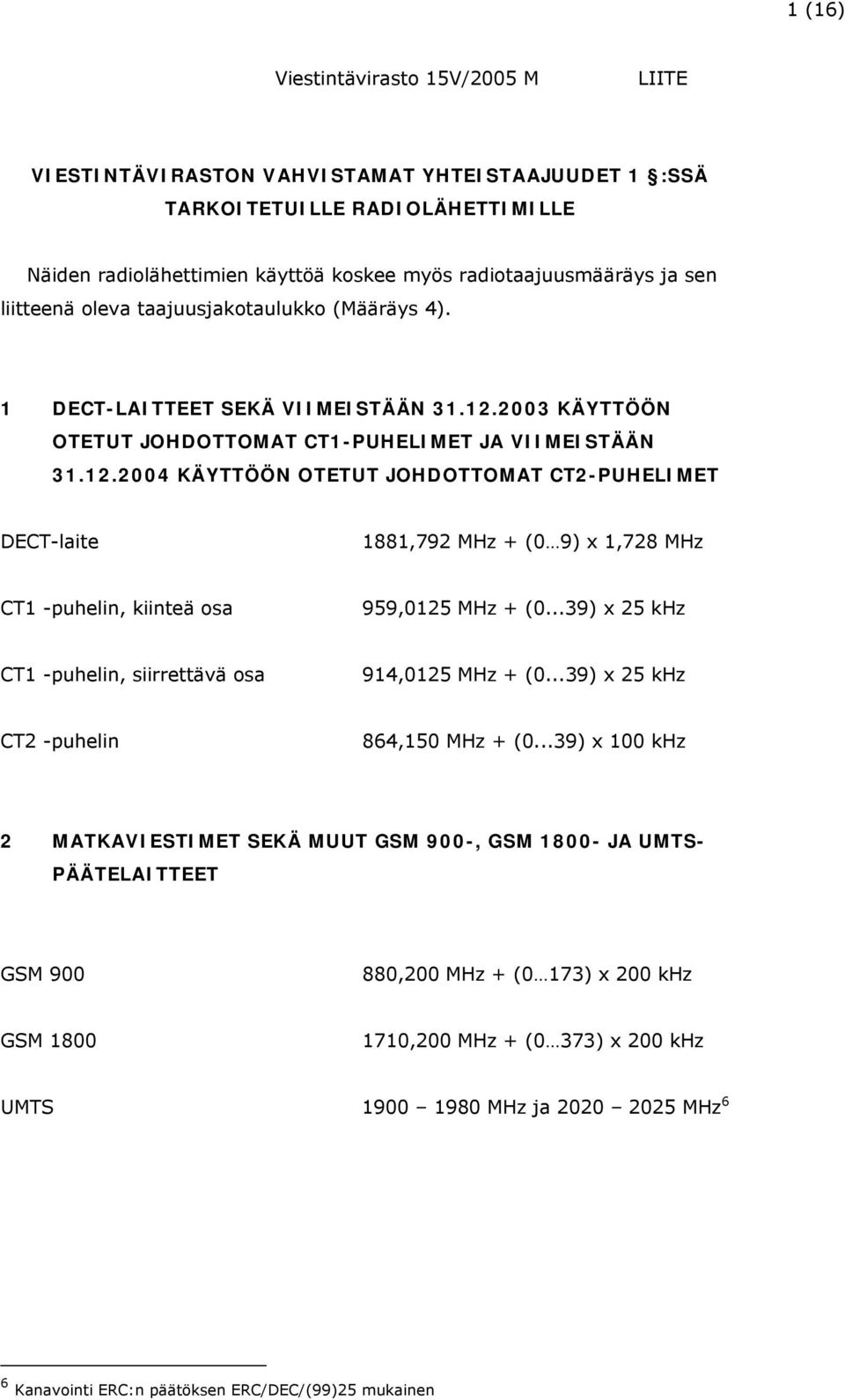 2003 KÄYTTÖÖN OTETUT JOHDOTTOMAT CT1-PUHELIMET JA VIIMEISTÄÄN 31.12.
