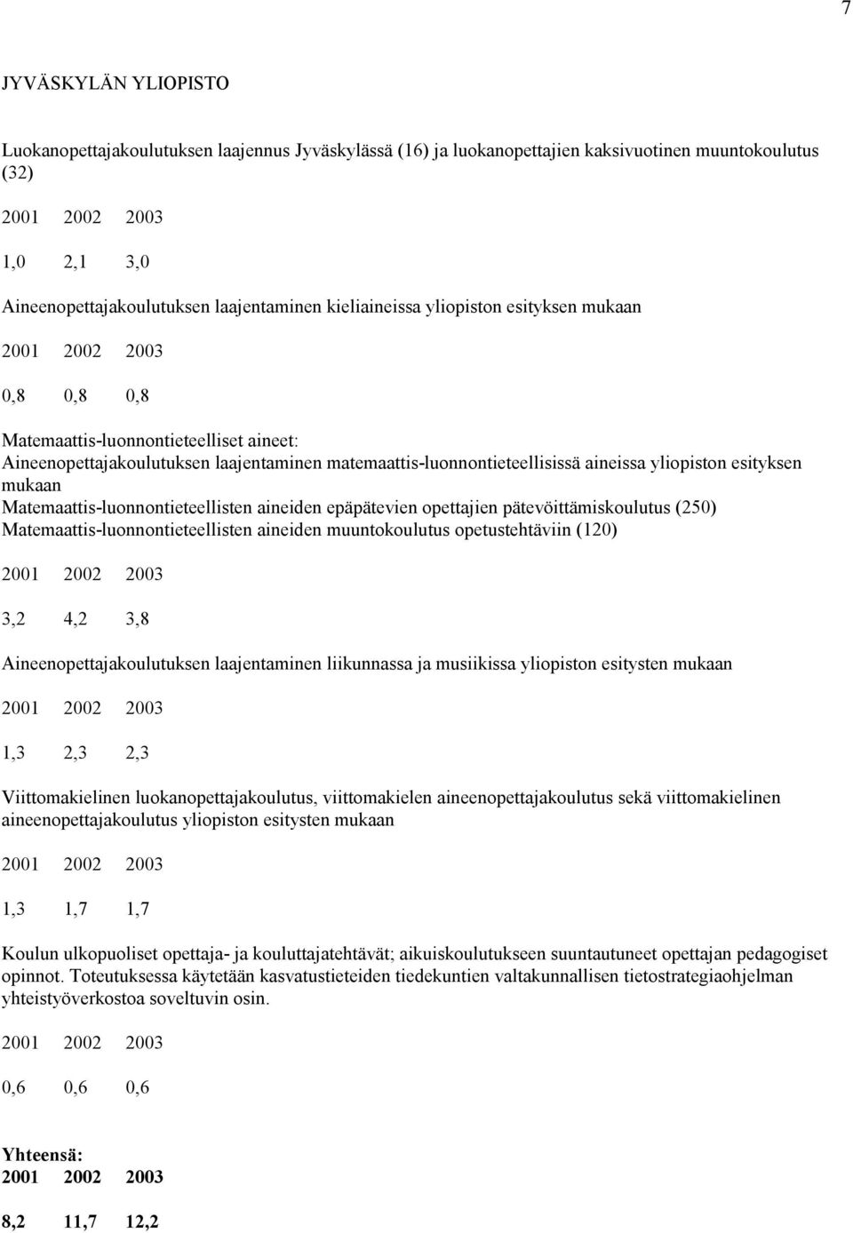 Matemaattis-luonnontieteellisten aineiden epäpätevien opettajien pätevöittämiskoulutus (250) Matemaattis-luonnontieteellisten aineiden muuntokoulutus opetustehtäviin (120) 3,2 4,2 3,8