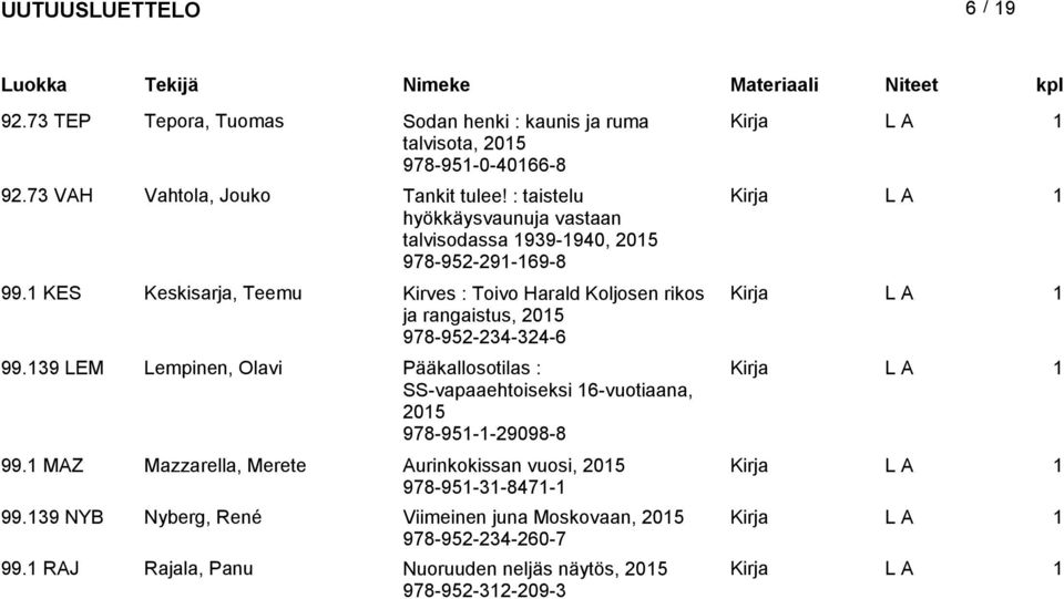 KES Keskisarja, Teemu Kirves : Toivo Harald Koljosen rikos ja rangaistus, 205 978-952-234-324-6 99.